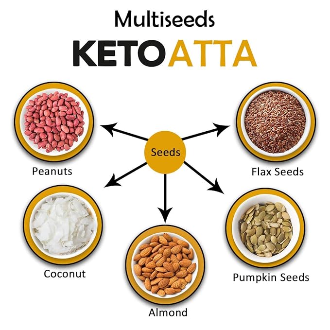 NutroActive Keto Atta Net Carb 3g Extremely Low Carb Flour