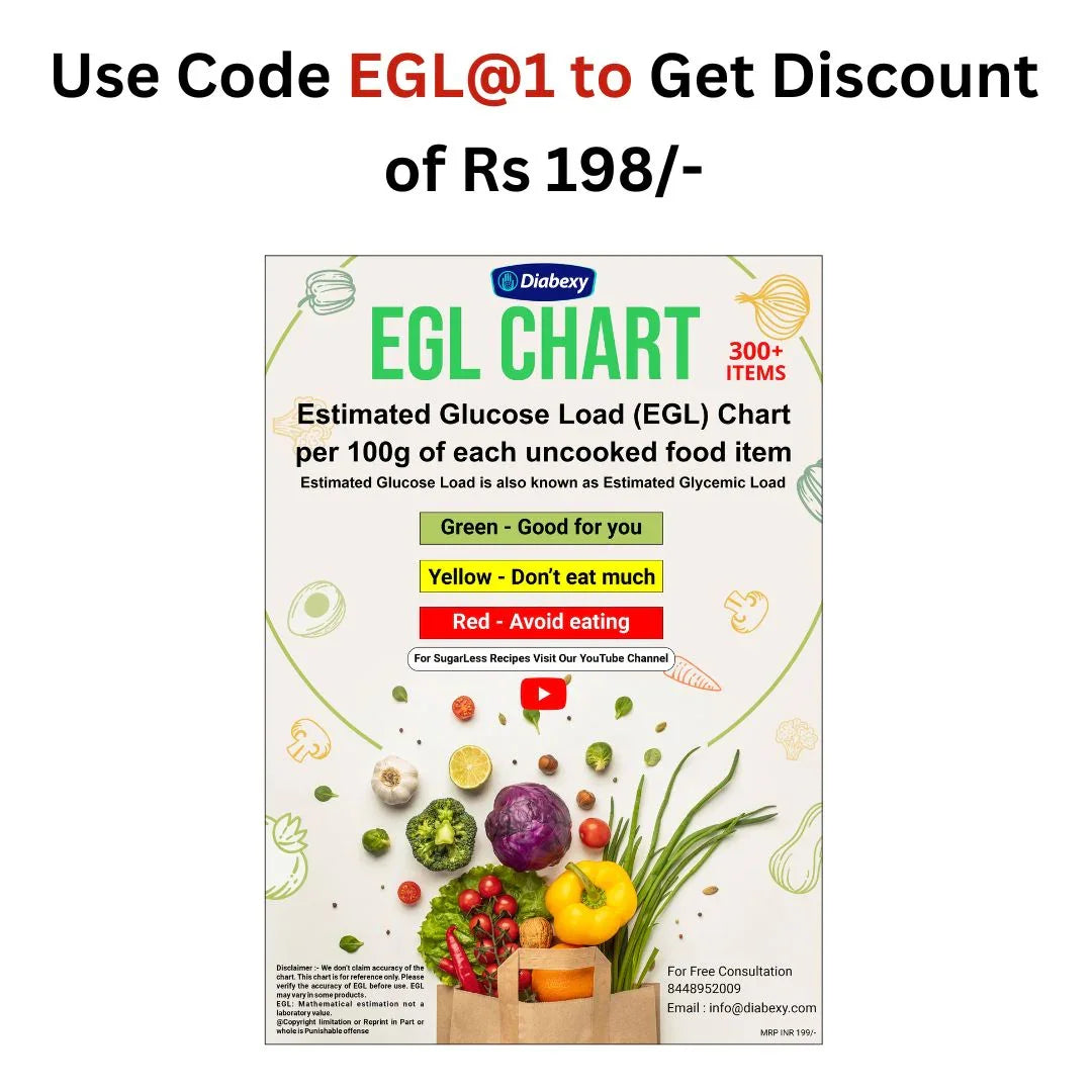 Diabexy Original EGL Chart with Diet Plan ₹1 GL Chart