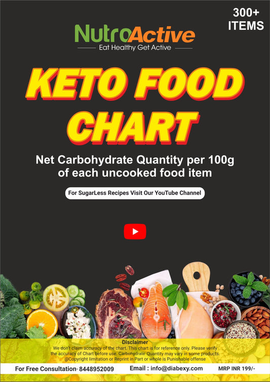 NutroActive Keto Diet Chart - [Download]