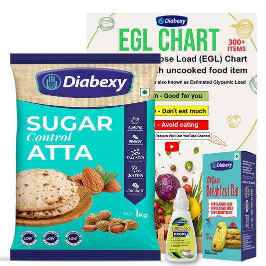 Diabexy Atta 1 Kg Diabexy Mini Breakfast Bar 100 gm Diabexy Sugar Drops 30 ml Diabexy EGL Chart - [DOWNLOAD] - Diabexy