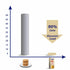 Low glycemic load 