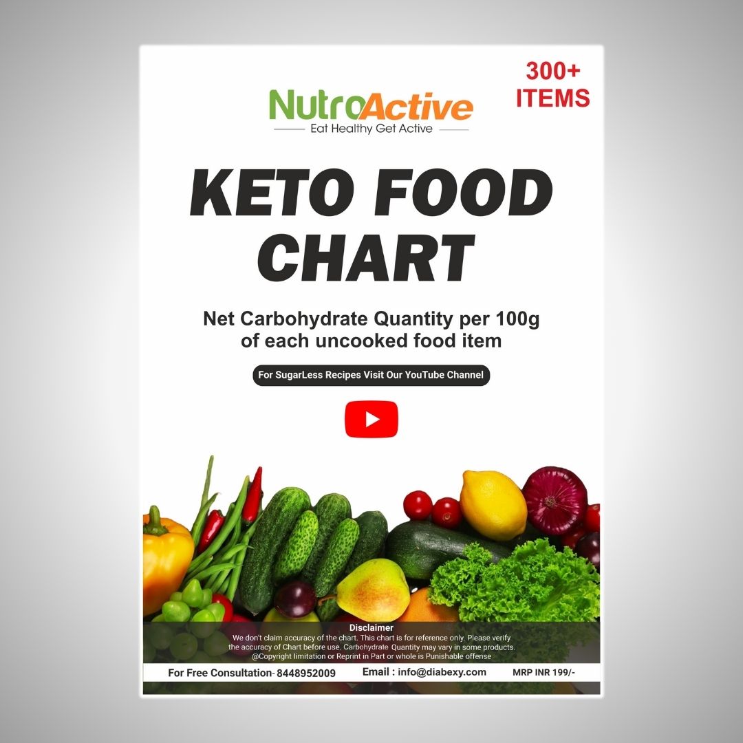 NutroActive Keto Food List - [Download]