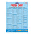 diabexy protein chart 
