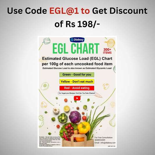 Diabexy EGL Chart - [Download]