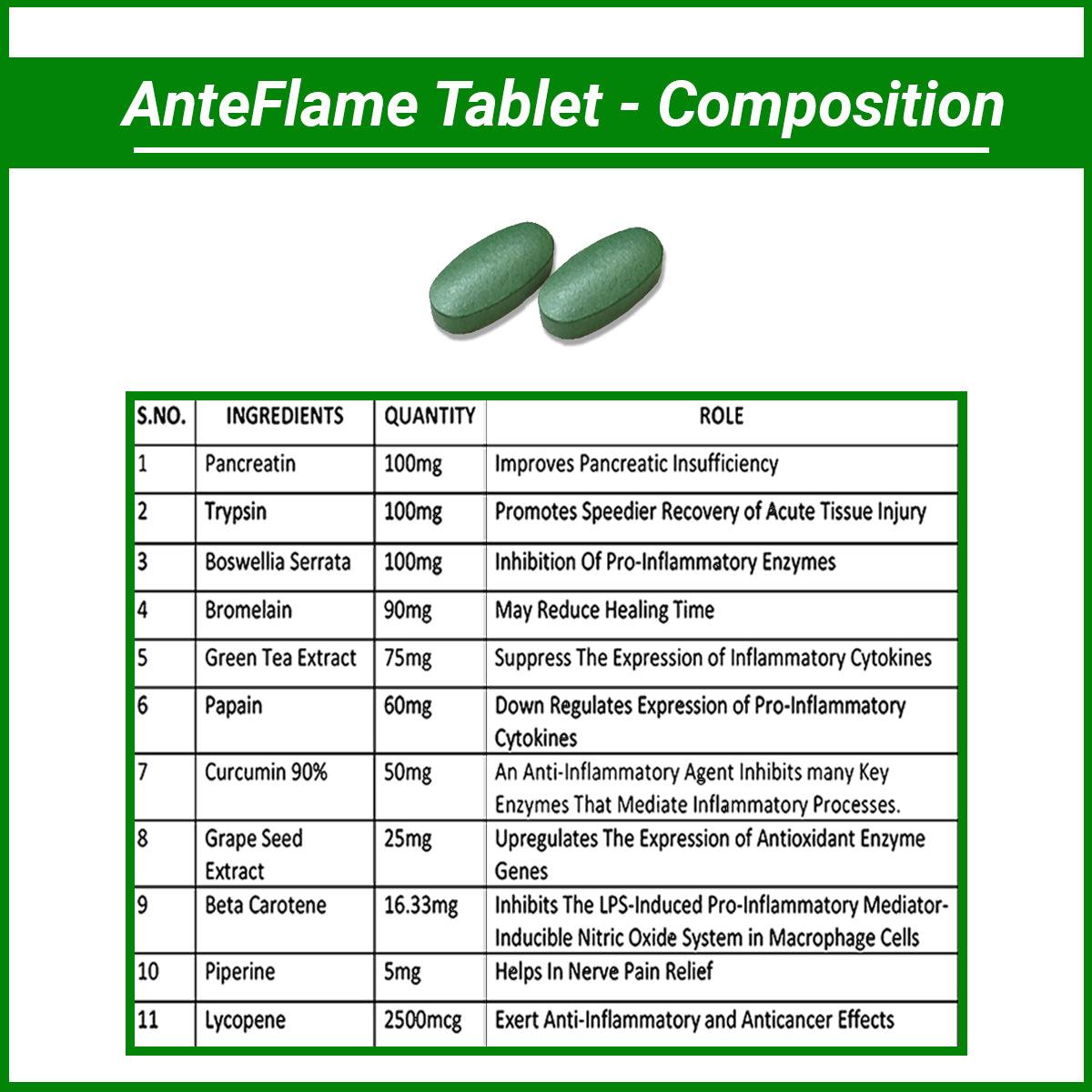 Diabexy Anteflame Tablets- 30 Tablets - Diabexy