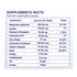 Supplements facts of Diabetes Care tablets