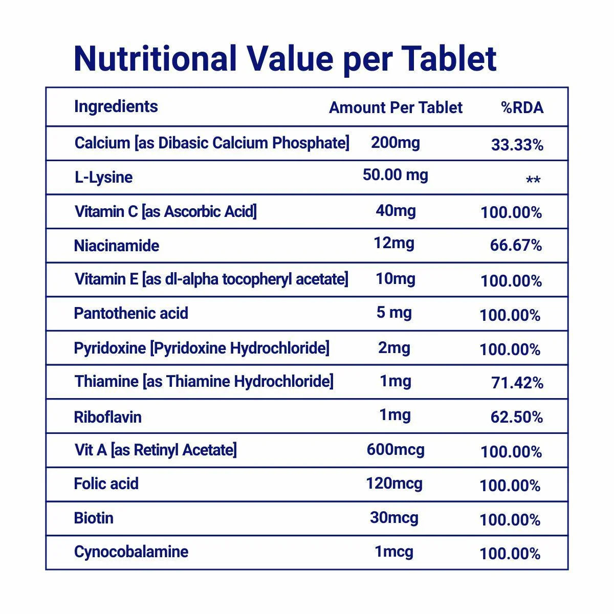 Buy Diabetes Care Tablet - Sugar Care | Diabetes kit | Diabexy