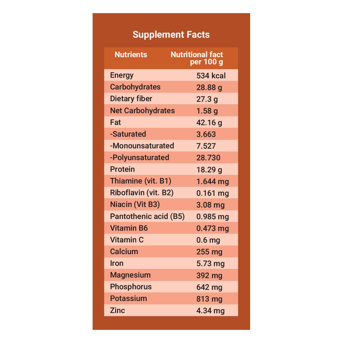 NutroActive Flax Seeds Raw Whole (Alsi) - 250 gm - Diabexy