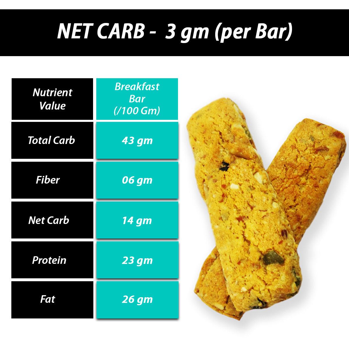 NutroActive Keto Breakfast Bar Zero Sugar Gluten Free Extremely Low Carbs 180 Gm - Diabexy