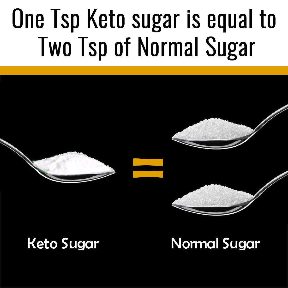 NutroActive Keto Sugar Zero Carb Sweetener 100% Sugar Free- 250gm - Diabexy